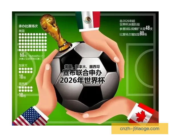 2026世界杯官方指定供应商提供全套球场安检系统保障赛事安全运行 2026世界杯官方指定供应商提供全套球场安检系统保障赛事安全运行
