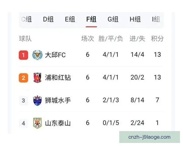 世界杯单场决胜制下偶然性与强队出局风险的深度审视机制与公平性挑战