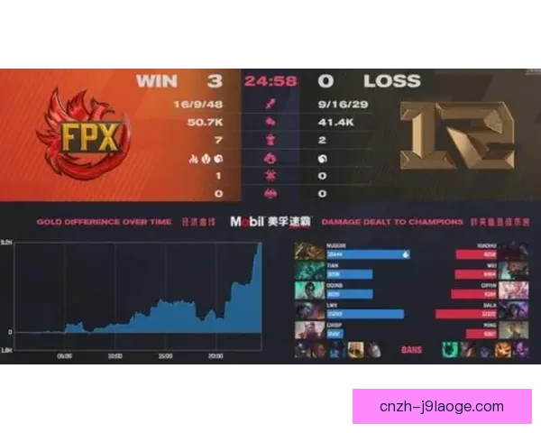 西甲赛场球队战术执行力差异与比赛结果关联深度对比研究探讨